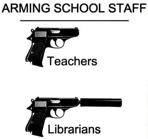 arming f