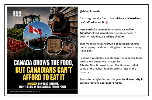 food insecurity