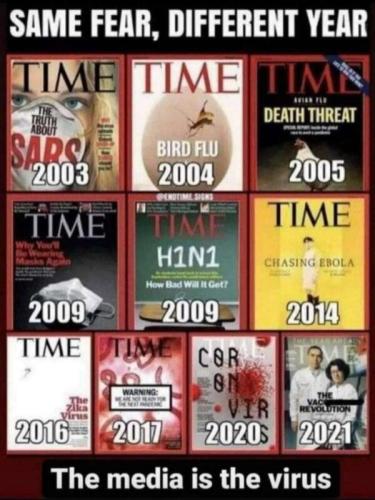 TIME DISEASES