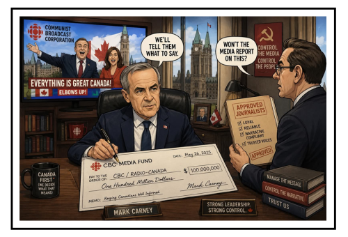 cbc media dund