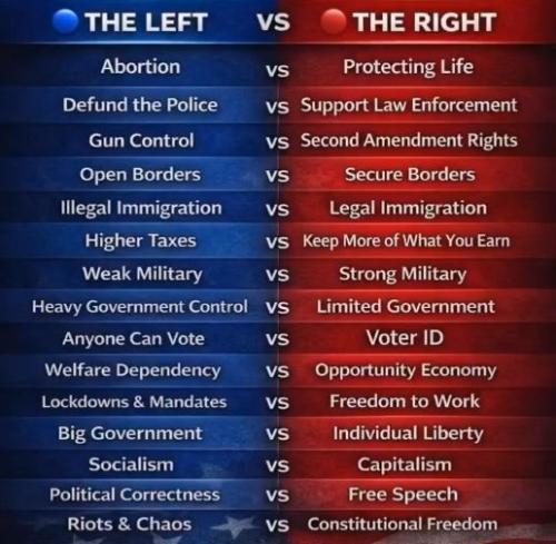 liberals375