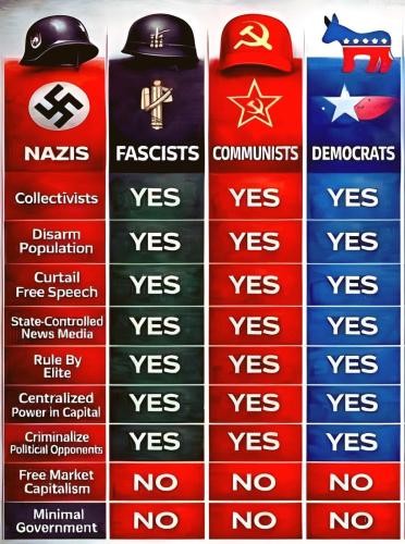 a nazi 2 f