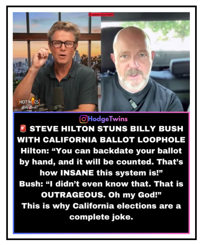 ballot loophole