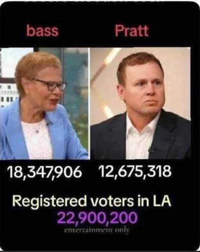 a votes f
