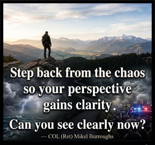 1-Perspective