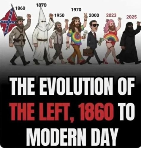 evolution--of-left