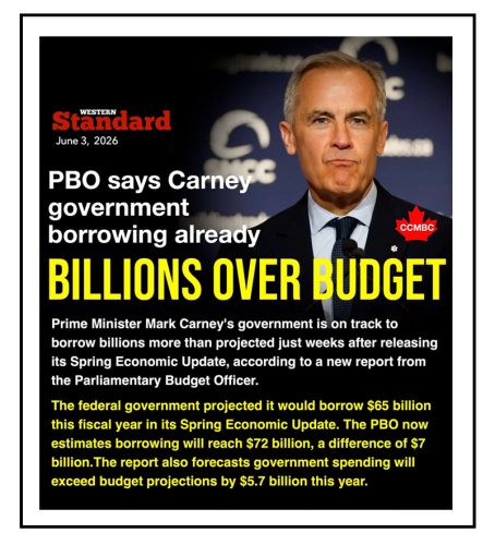 billions over budget