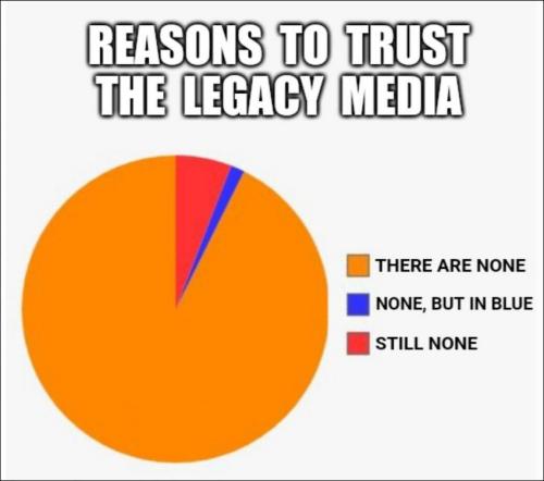 state-run media mob16