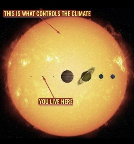 GLOBAL WARMING AND COOLING