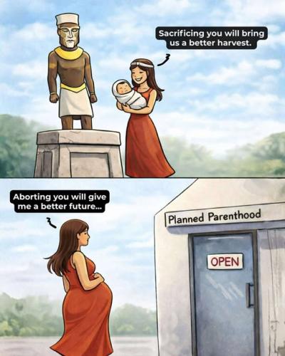 pro life 70