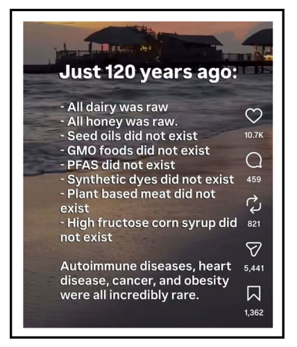 just 120 years ago