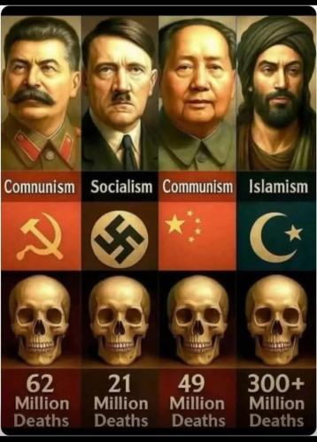 communism f