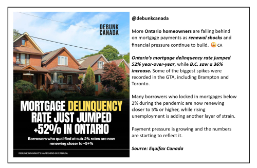 mortgage