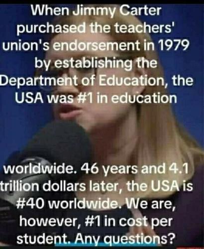 cost-per-student