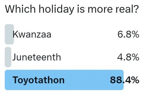 which-holiday-more-real