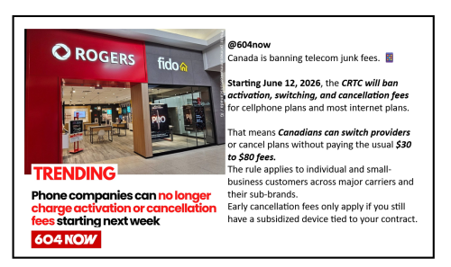 activation fees