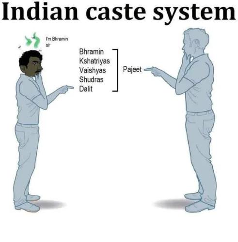 caste-system