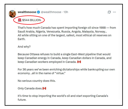 how much canada s spent