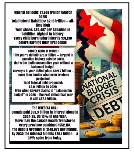 federal debt
