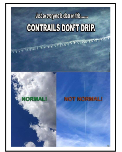 not normal