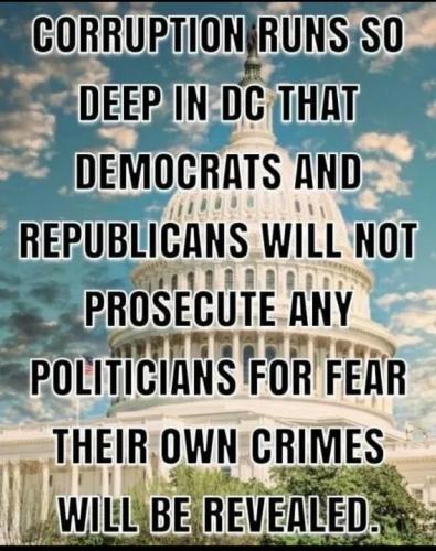 corruption g