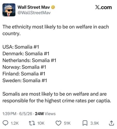 SOMALIA WELFARE