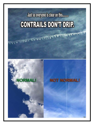 not normal