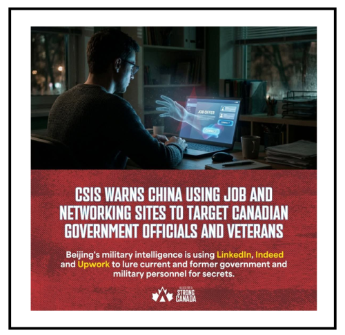 csis warns