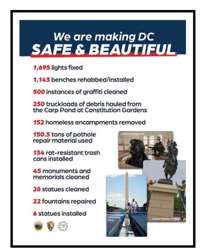 making DC beautiful again