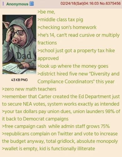 5322