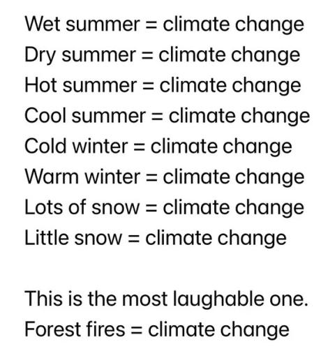 CLIMATE CHANGE KNUCKLEHEADS