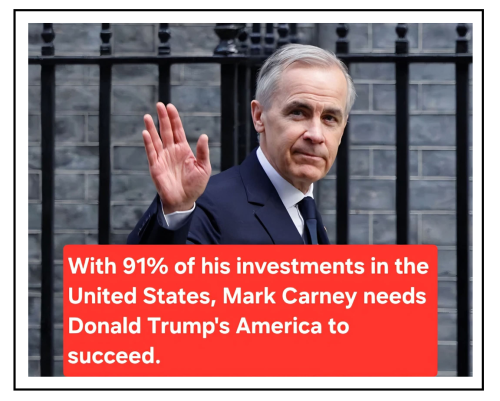 investments in the US