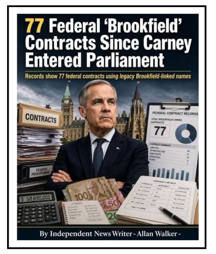 brookfield contracts