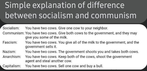 Yes