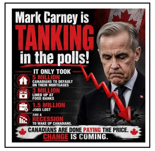 tanking