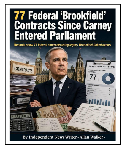 brookfiled contracts