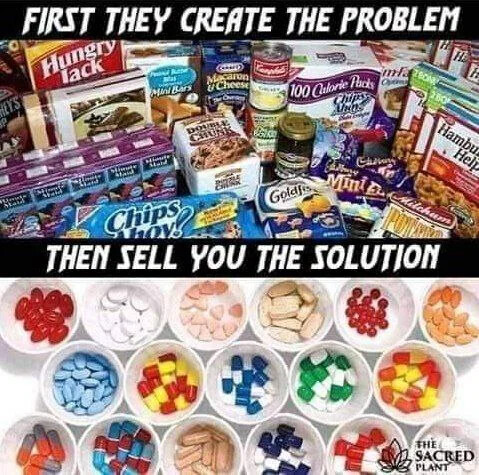 create-problem-sell-solution