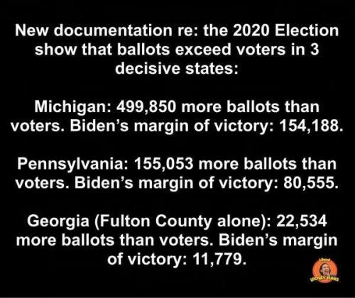 a ballots f