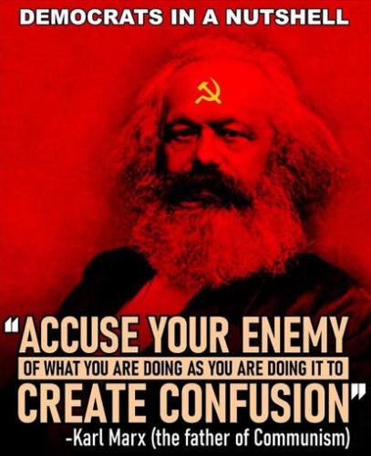CARL MARXISM