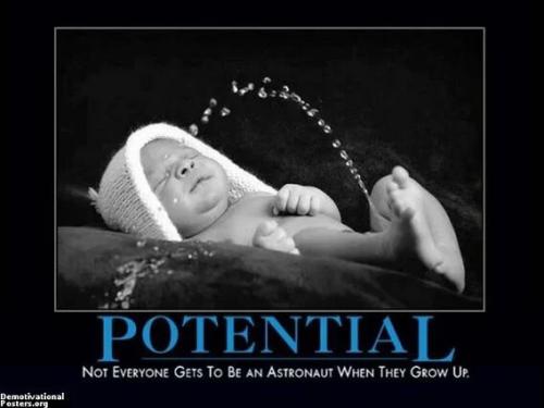 potential