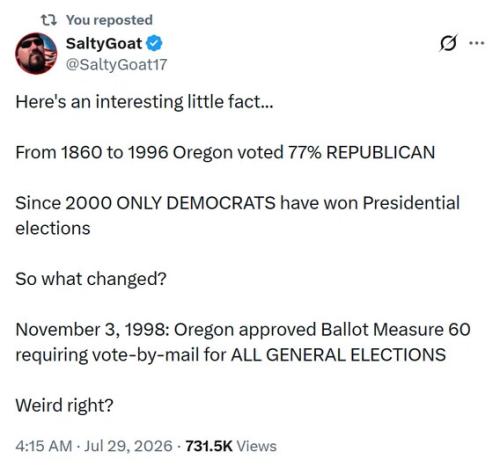 oregon-require-mail-ballots-turn-left