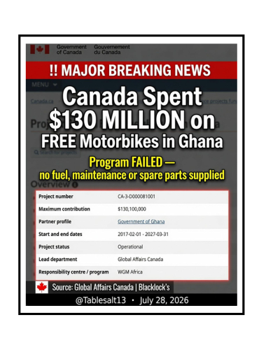 free motorbikes