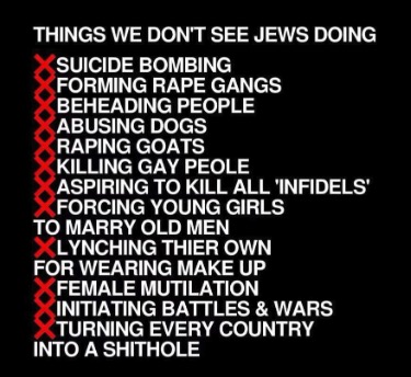 Jews WE DON'T SEE DOING