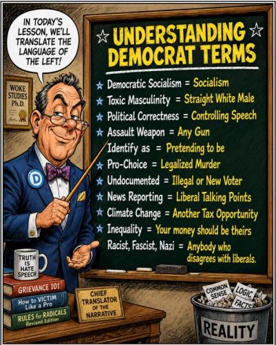 lessons