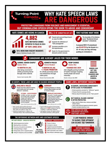 dangerous
