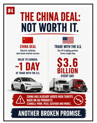 4 the china deal