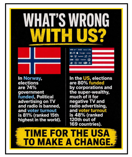 elections
