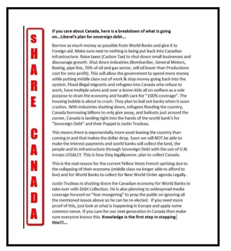 share canada