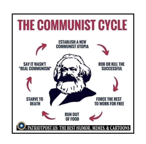 cycle