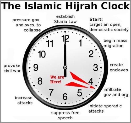 04:50:47 GMT-0700